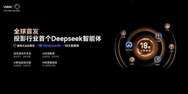 C3系列三色激光投影打造专业家庭影院pg电子平台超级玩家出手！Vidda(图4)
