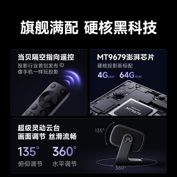 得买 当贝F7 Pro打造家庭娱乐中心pg电子中国618客厅投影仪哪款最值(图2)