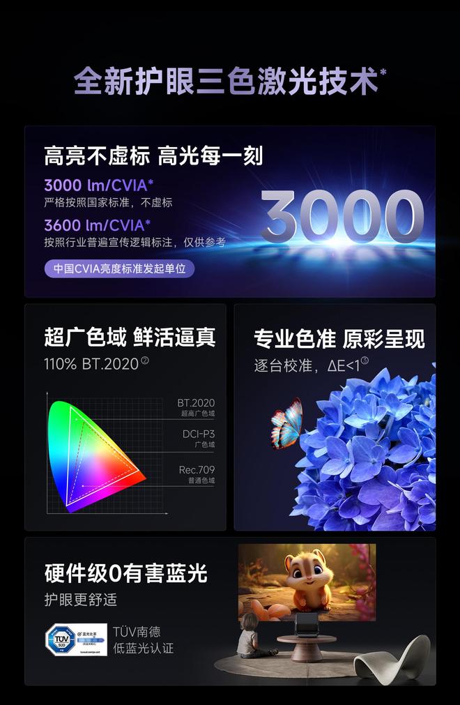 F7 Pro3600流明高亮度白天观影毫无压力pg电子试玩网站免费618客厅投影仪选择当贝(图3)