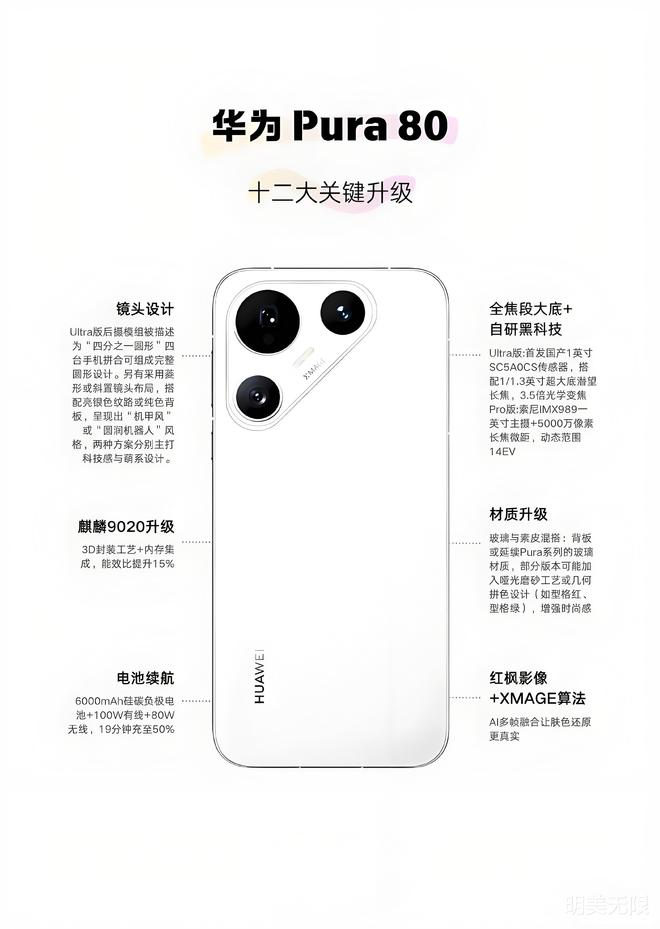蓄势待发真正的纯血鸿蒙机皇来了！电子pg华为Pura 80系列(图3)