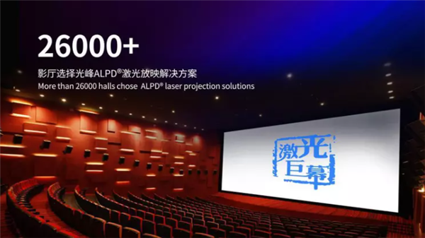 ？2023年国产家用激光投影仪品牌推荐pg电子平台家用激光投影仪品牌怎么选