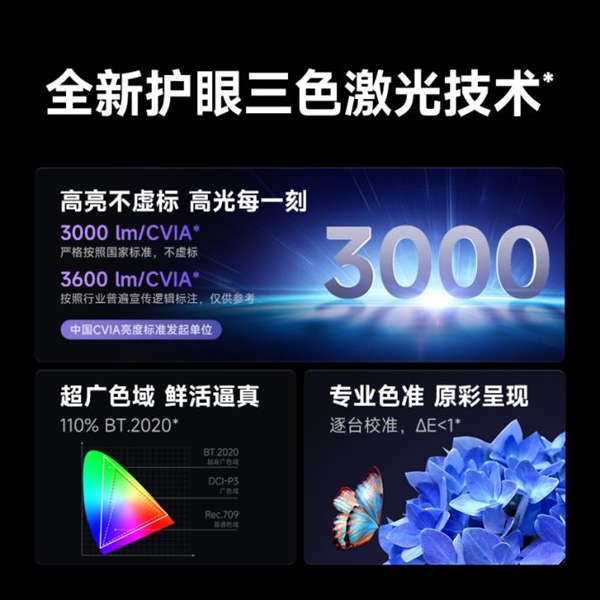 F7 Pro高亮激光技术破解家用投影痛点pg电子中文模拟器投影仪家用推荐 当贝(图10)